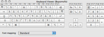 Keyboard layout: bopomofo